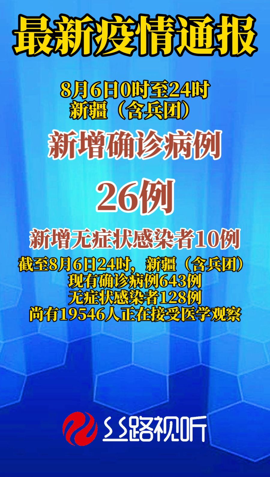 新疆疫情最新报道,疫情下的温情日常